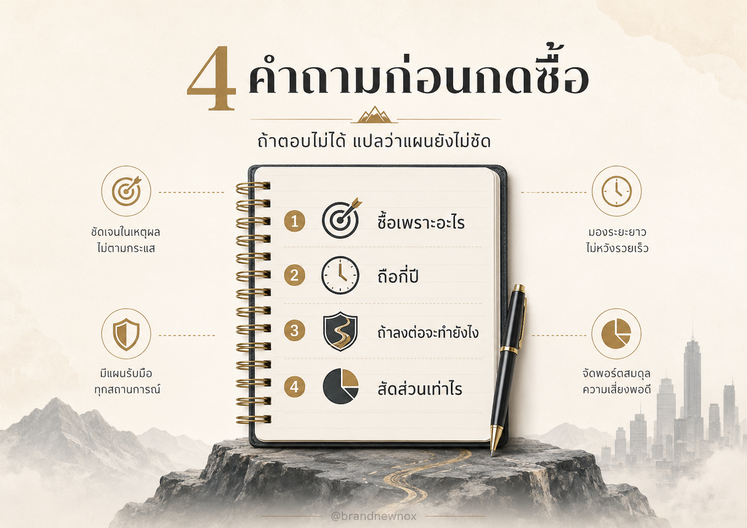 ลงทุนระยะยาว ไม่ใช่ ซื้อแบบไม่มีแผน