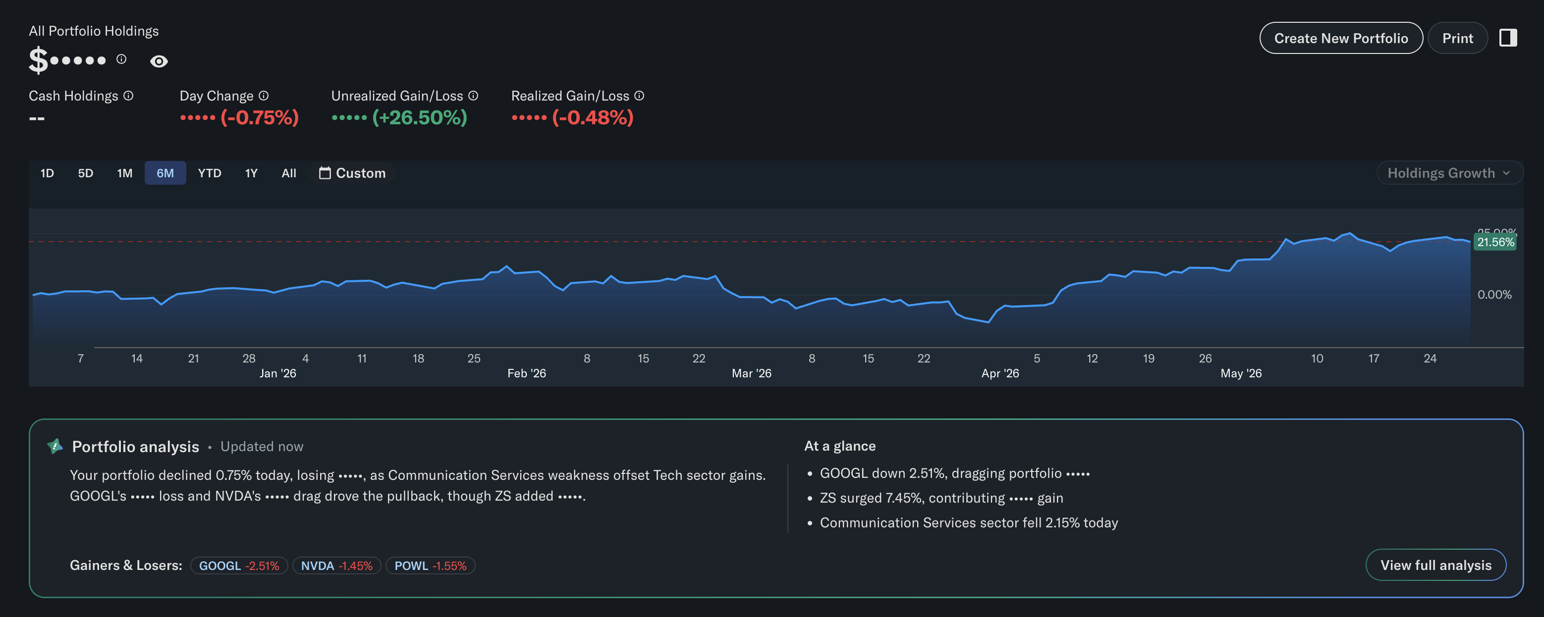 การเช็คพอร์ตด้วย Yahoo Finance